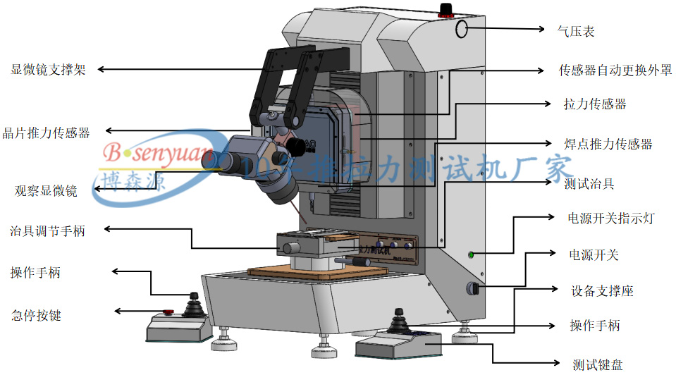 推拉力測試機產(chǎn)品細節(jié).jpg