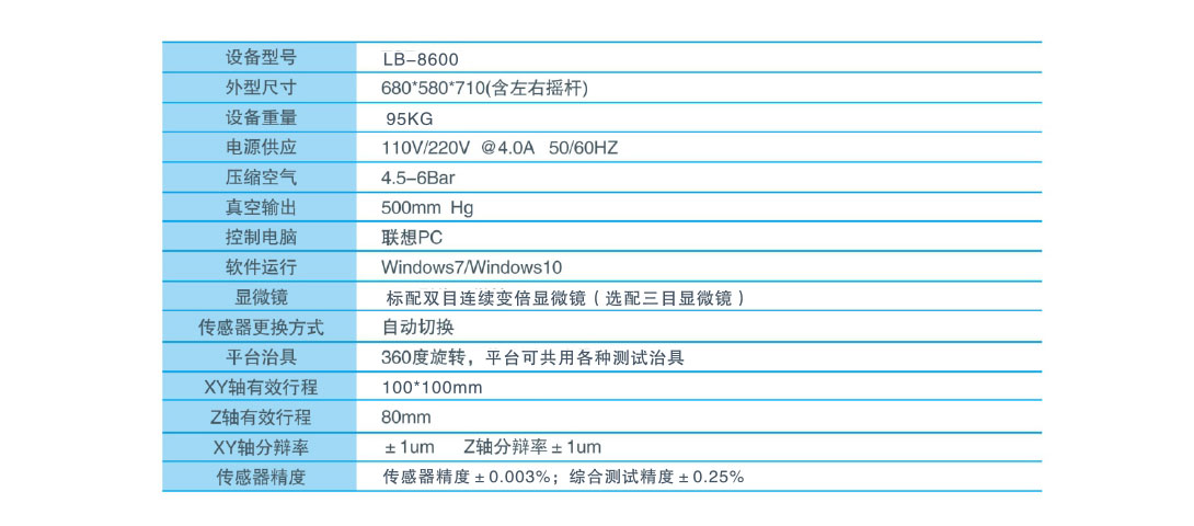 推拉力測試儀器規(guī)格型號.jpg